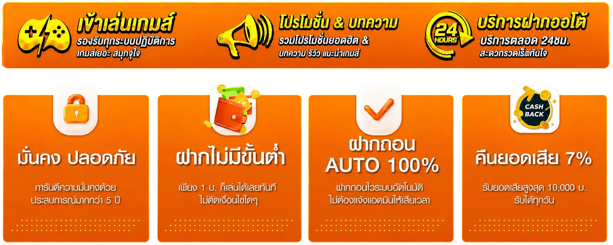 PLAYSLOTGAME